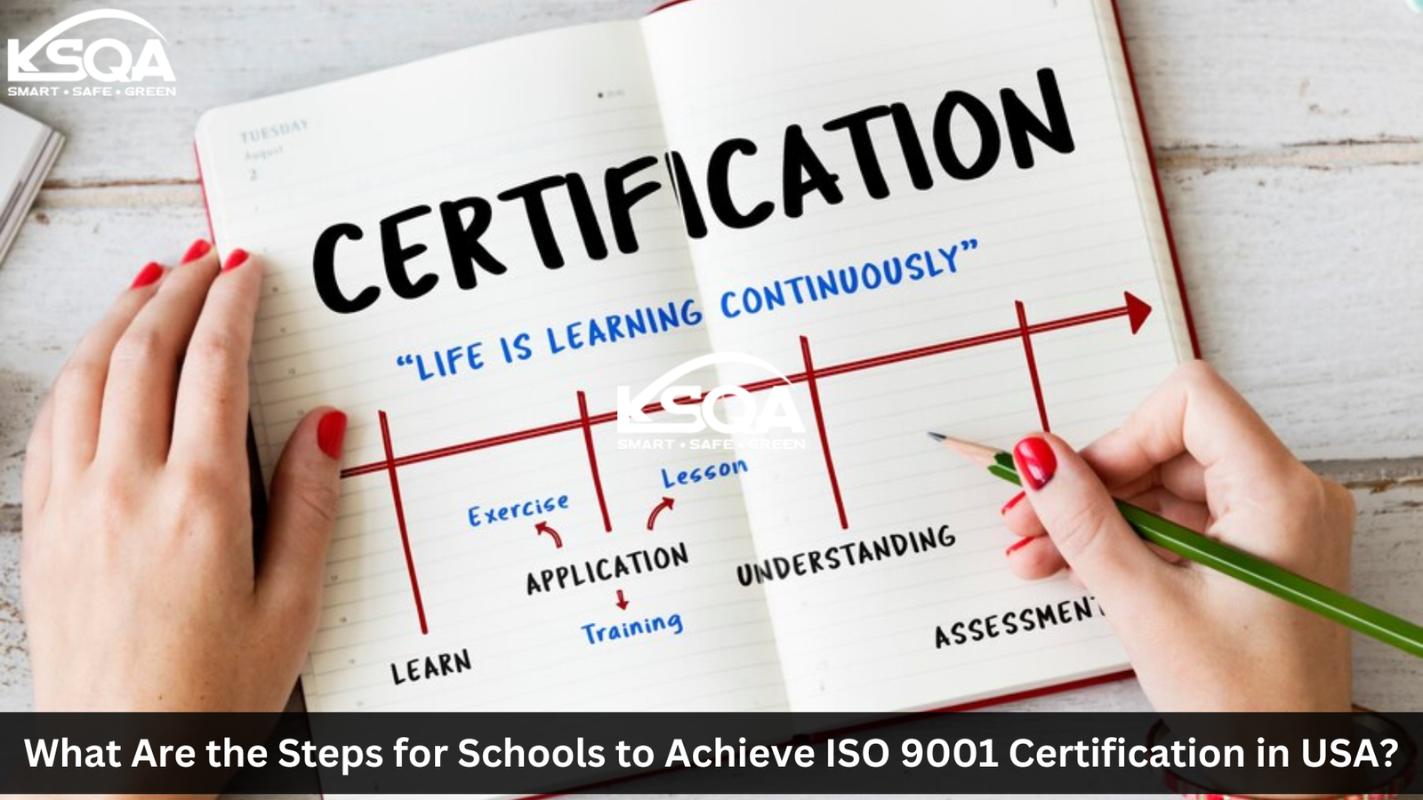 What Are the Steps for Schools to Achieve ISO 9001 Certification in USA?